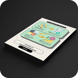 Brochures & Printable